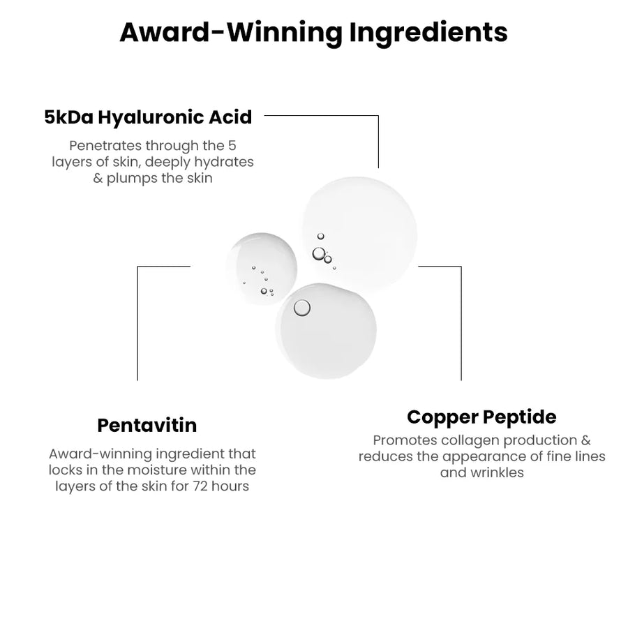 ThriveCo Regenerative 5Kda Hyaluronic Acid Super Serum, 30ml