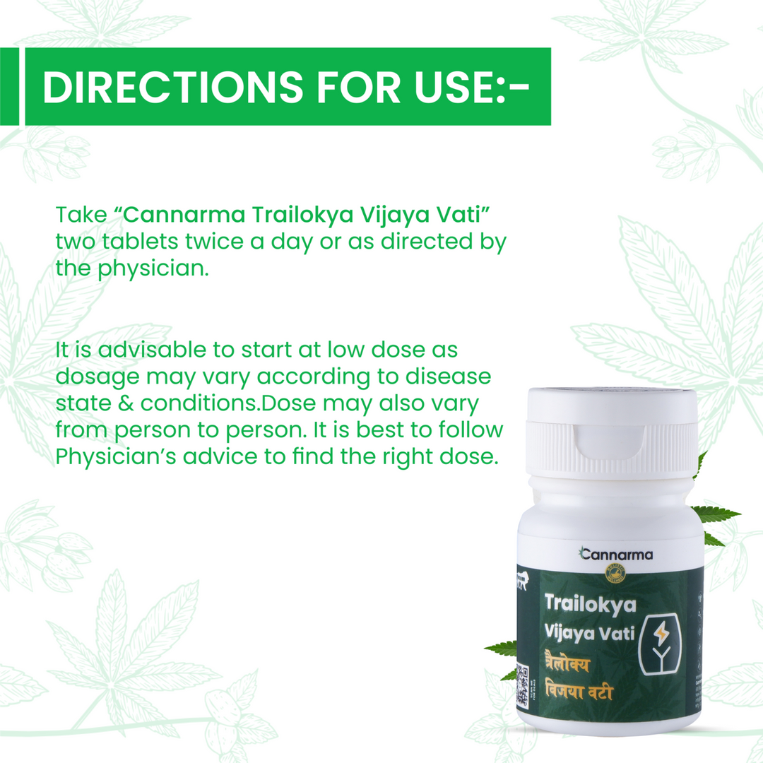 Cannarma Ayurvedic Joint Pain Relief 30 Tablet, Knee Pain Relief & Joint Pain Relief | Muscle Pain Relief Tablet