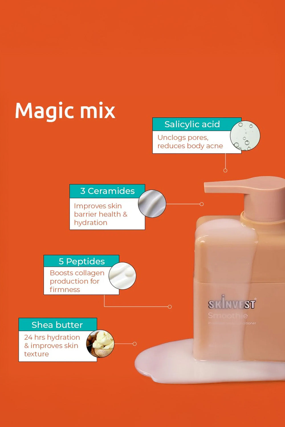 Skinvest Smoothie In-Shower Body Conditioner 150ml + Bye Bye Bumps Exfoliating Mist 50ml