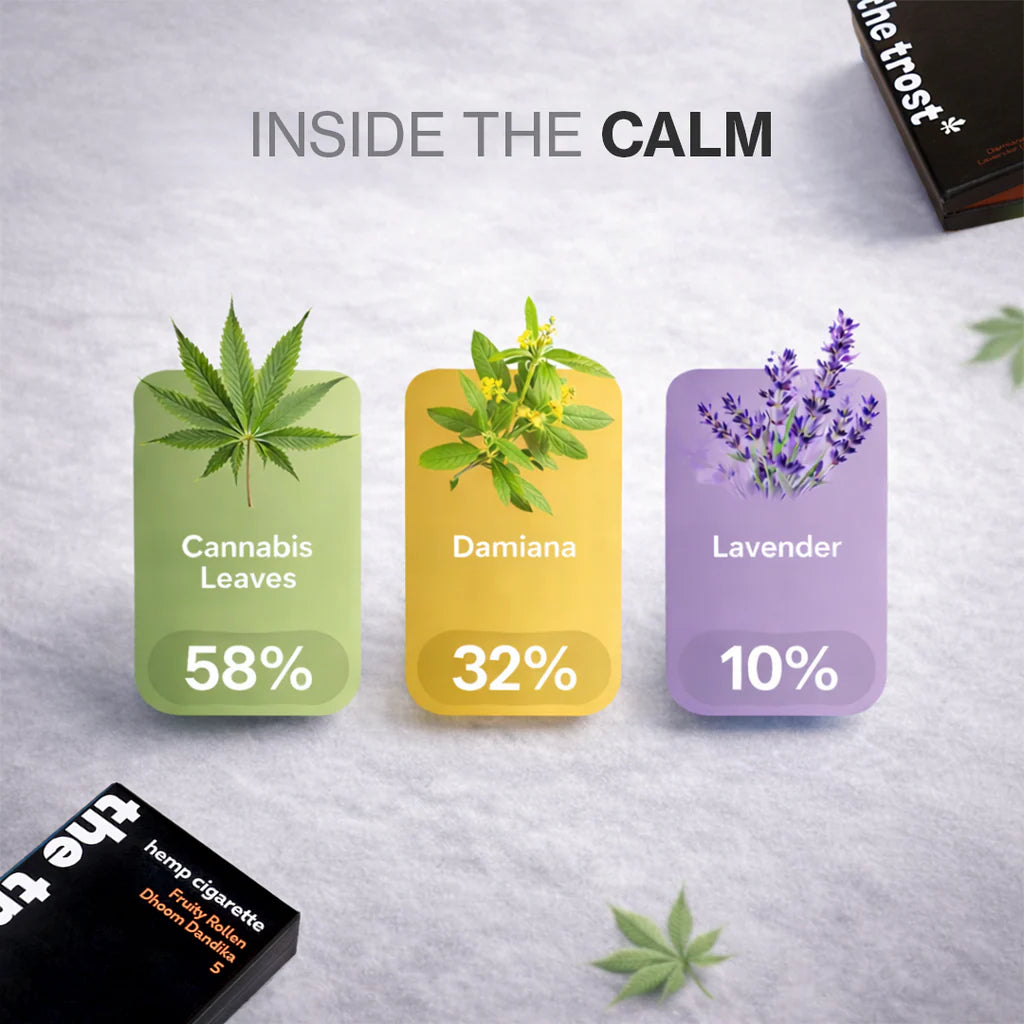 The Trost Rollens Hemp Herbal Cigarettes - Fruity Rollen