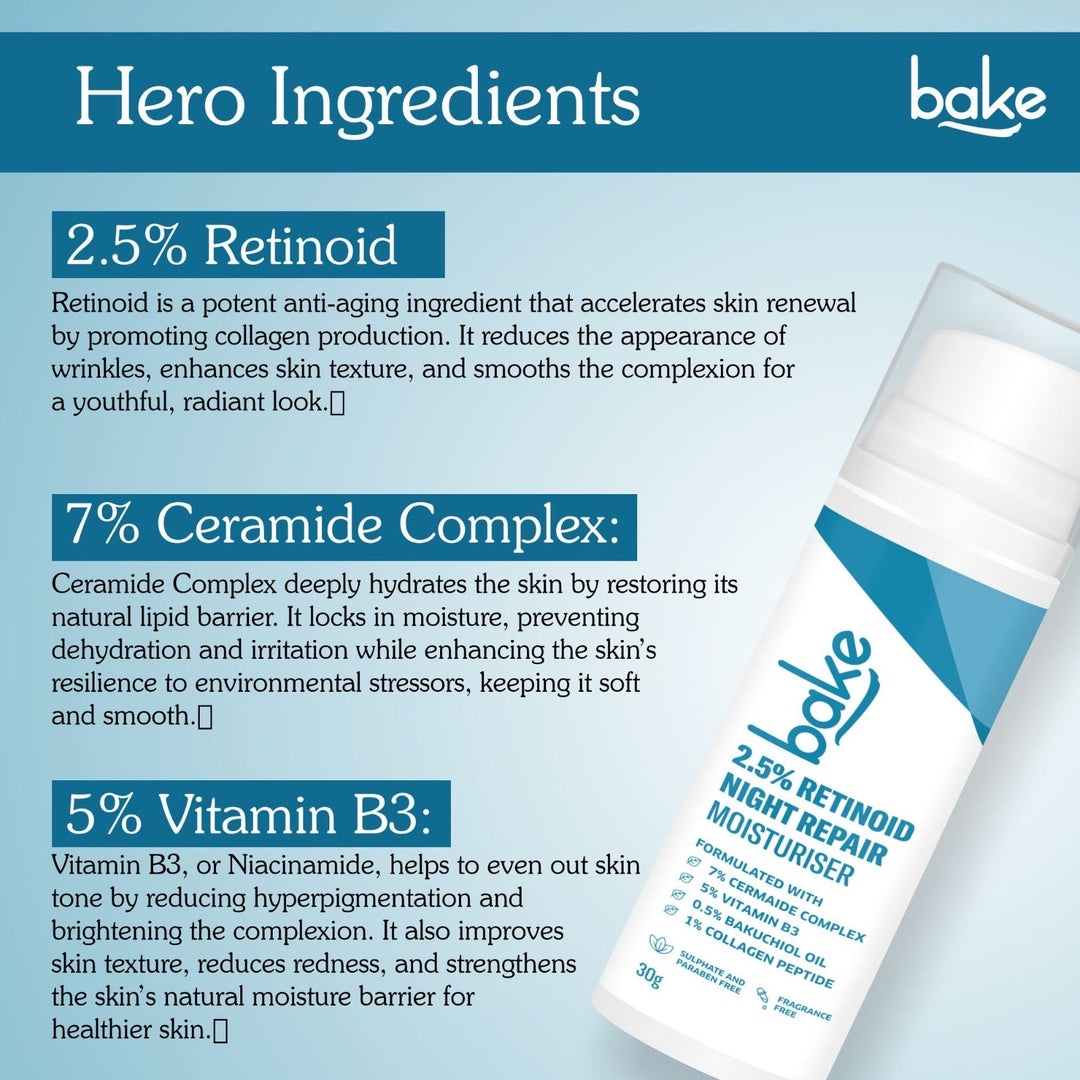 2.5% Retinoid Night Cream Bakuchiol Oil