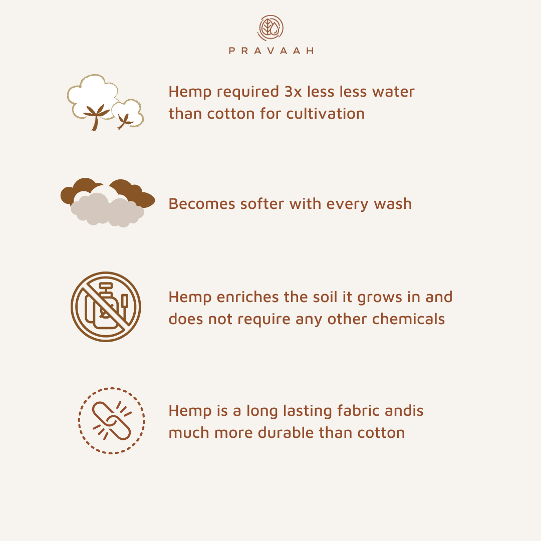 Pravaah Bhor set - table linen set