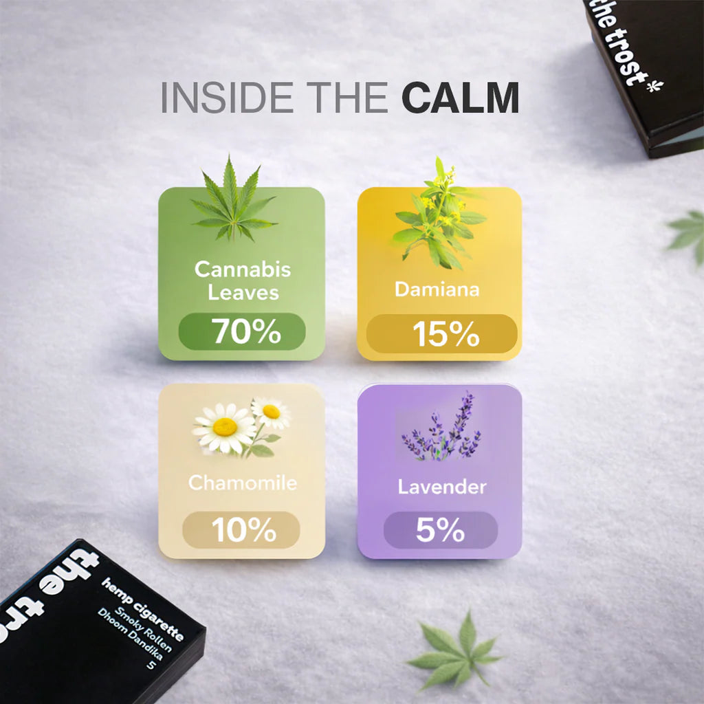The Trost Rollens  Hemp Herbal Cigarettes - Smoky Rollen