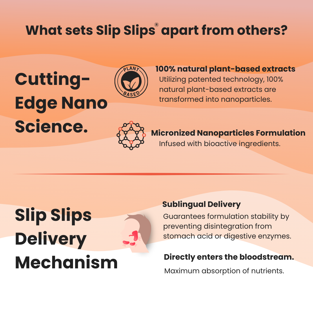 Happy Gut Oral Strips | Improve Digestion and Boost Gut Health