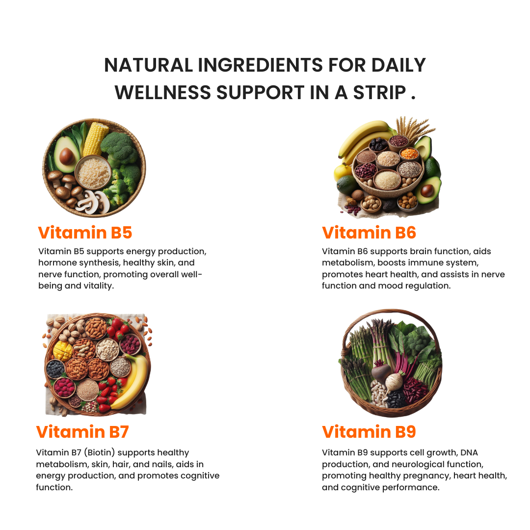 Multivitamin Oral Strips | Boost Energy, Immunity, and Overall Health | 30 Slips