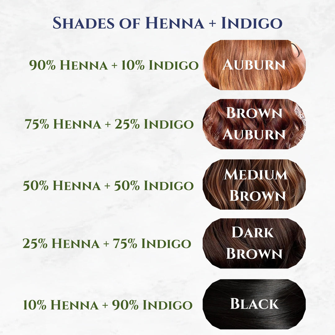 Organic Henna + Indigo Combo
