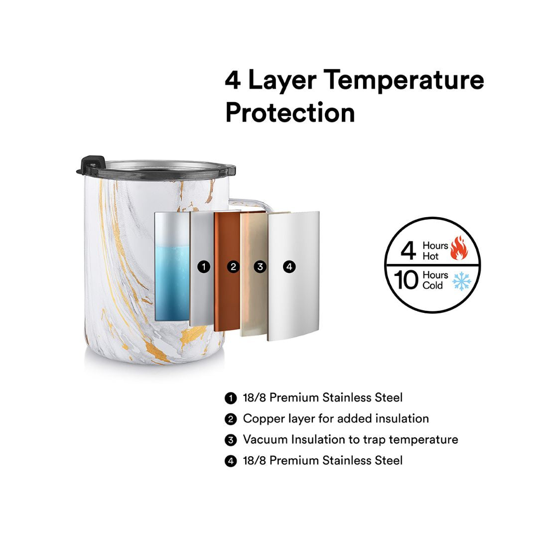 1Spark Triple Insulated Mug 350 ml