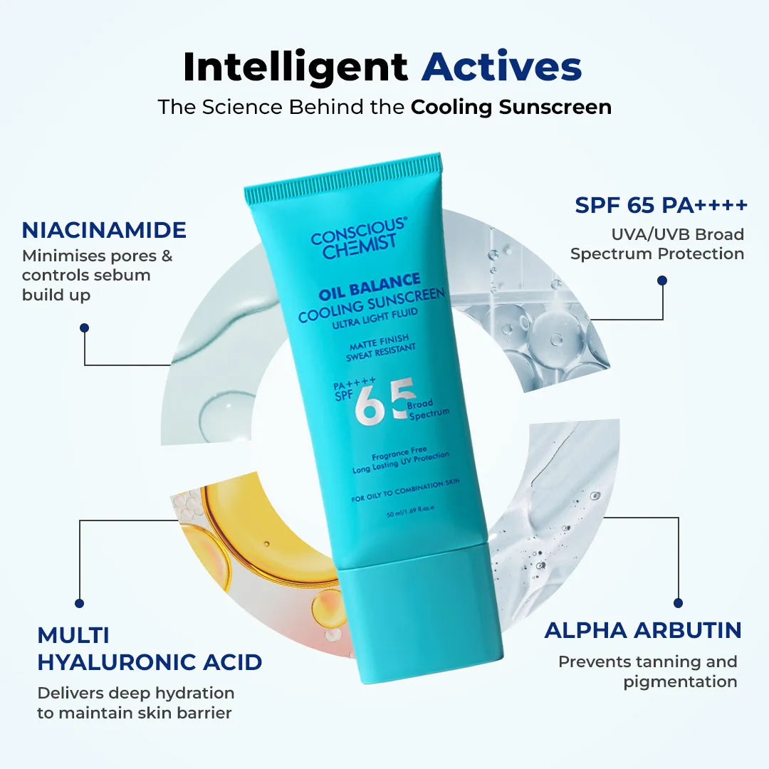 Cooling Fluid Sunscreen | SPF 65 PA++++ | 8 Hour Oil Control | AF