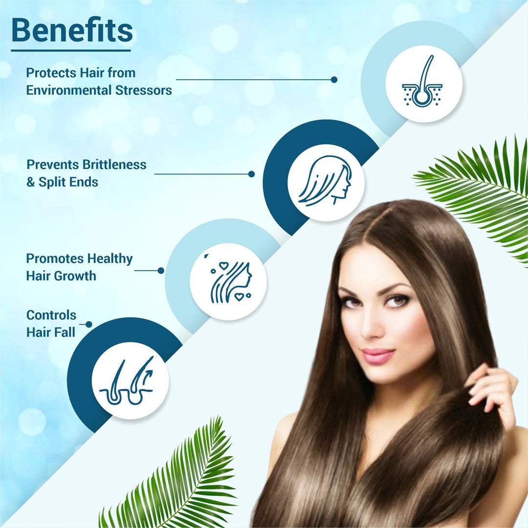 Nutrainix Organics Hydrating Anti-Hairfall Conditioner Hairfall Defense + Nutrient-Rich Hydration for Frizzy, Damaged Hair - 300 ml