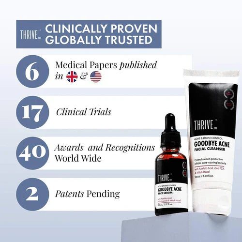 ThriveCo Goodbye Acne Kit | Anti-Acne Serum (30ml) and Face Wash (100ml) | Reduces Pimples, Acne Marks & Sebum Production | For Women & Men