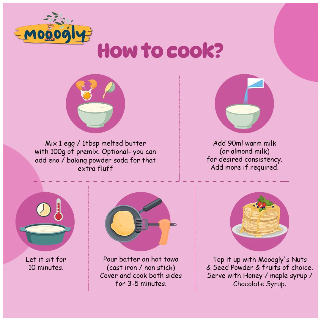 Mooogly Sweet Potato Pancake - 200 grams