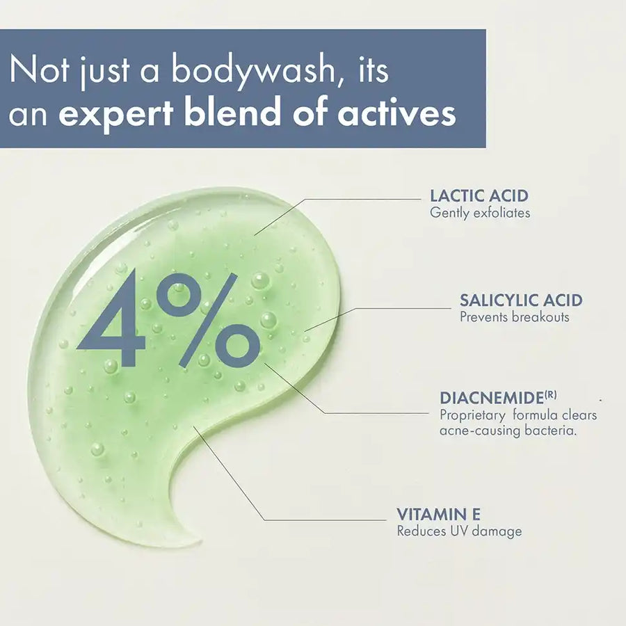 ThriveCo Daily Gentle Exfoliating Body Wash, 236ml, Pack Of 1