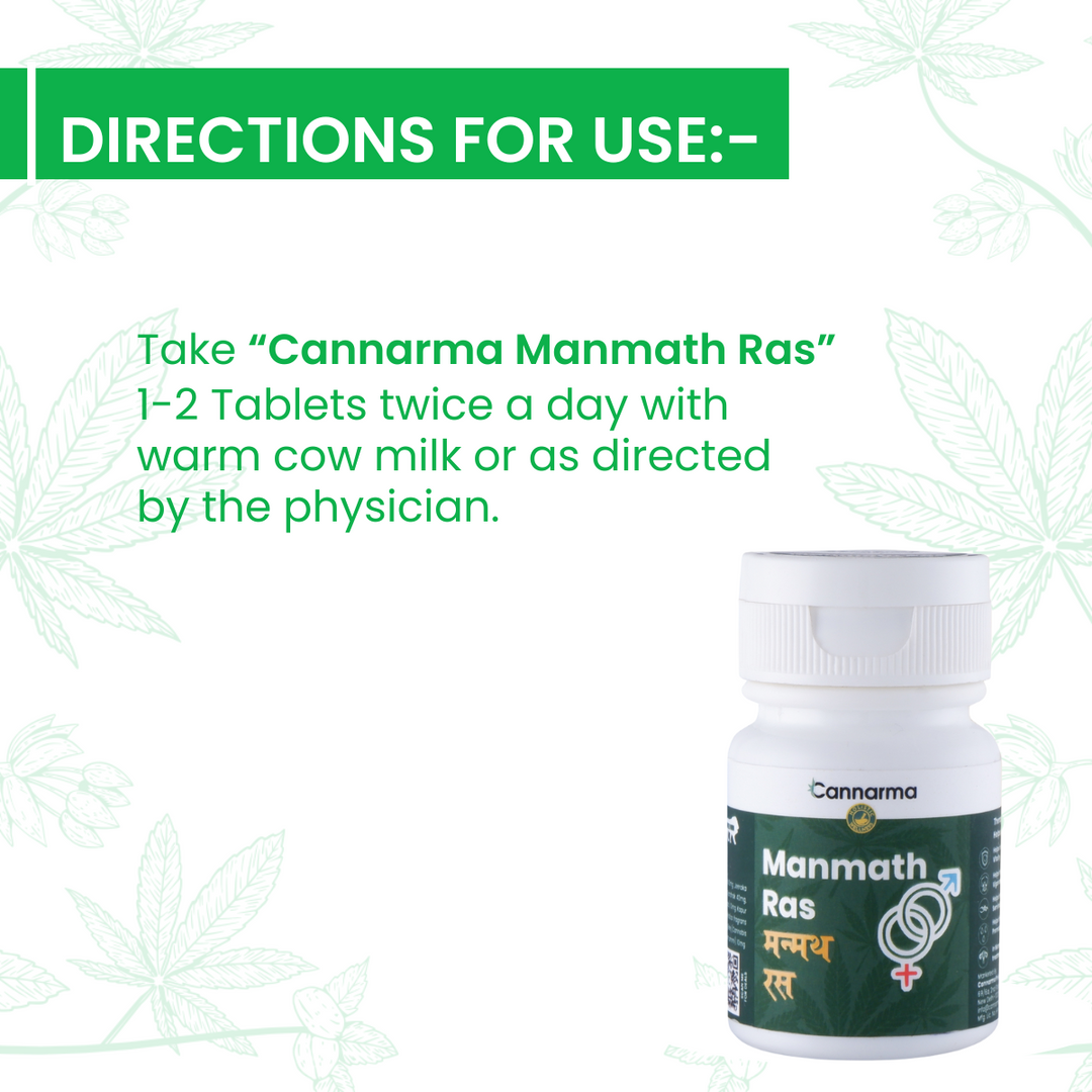 Cannarma Ayurvedic Manmath Ras Tablets for Men and Women | 30 Tablets