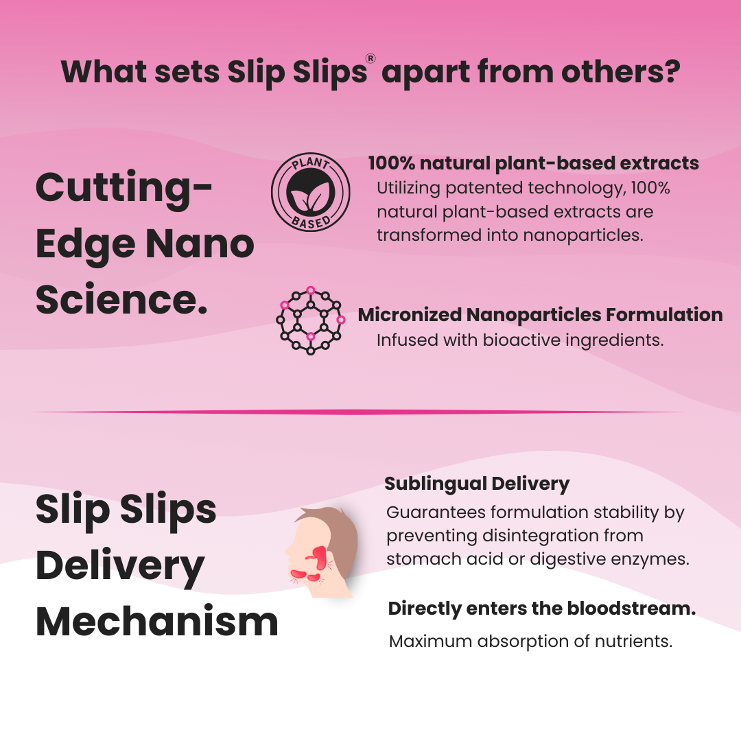 PMS Relief Oral Strips | Soothe Cramps, Bloating, and Mood Swings