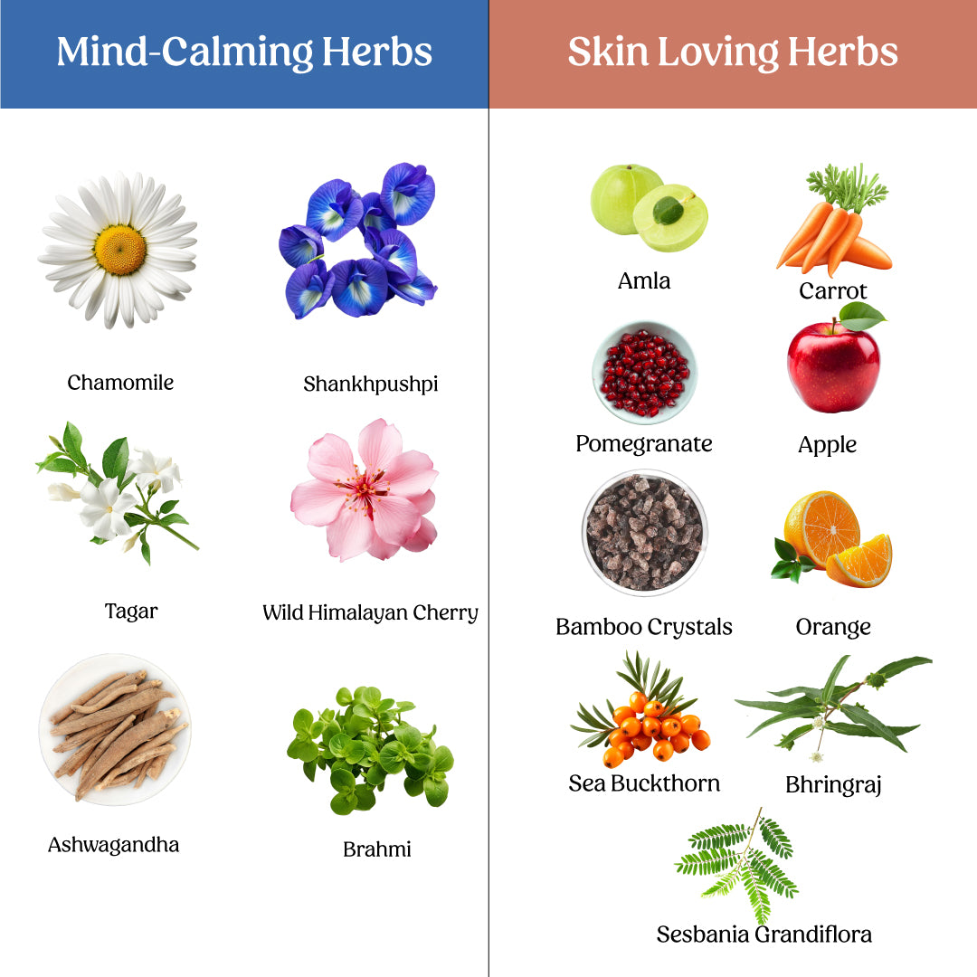 Glosense Glow and Peace Combo