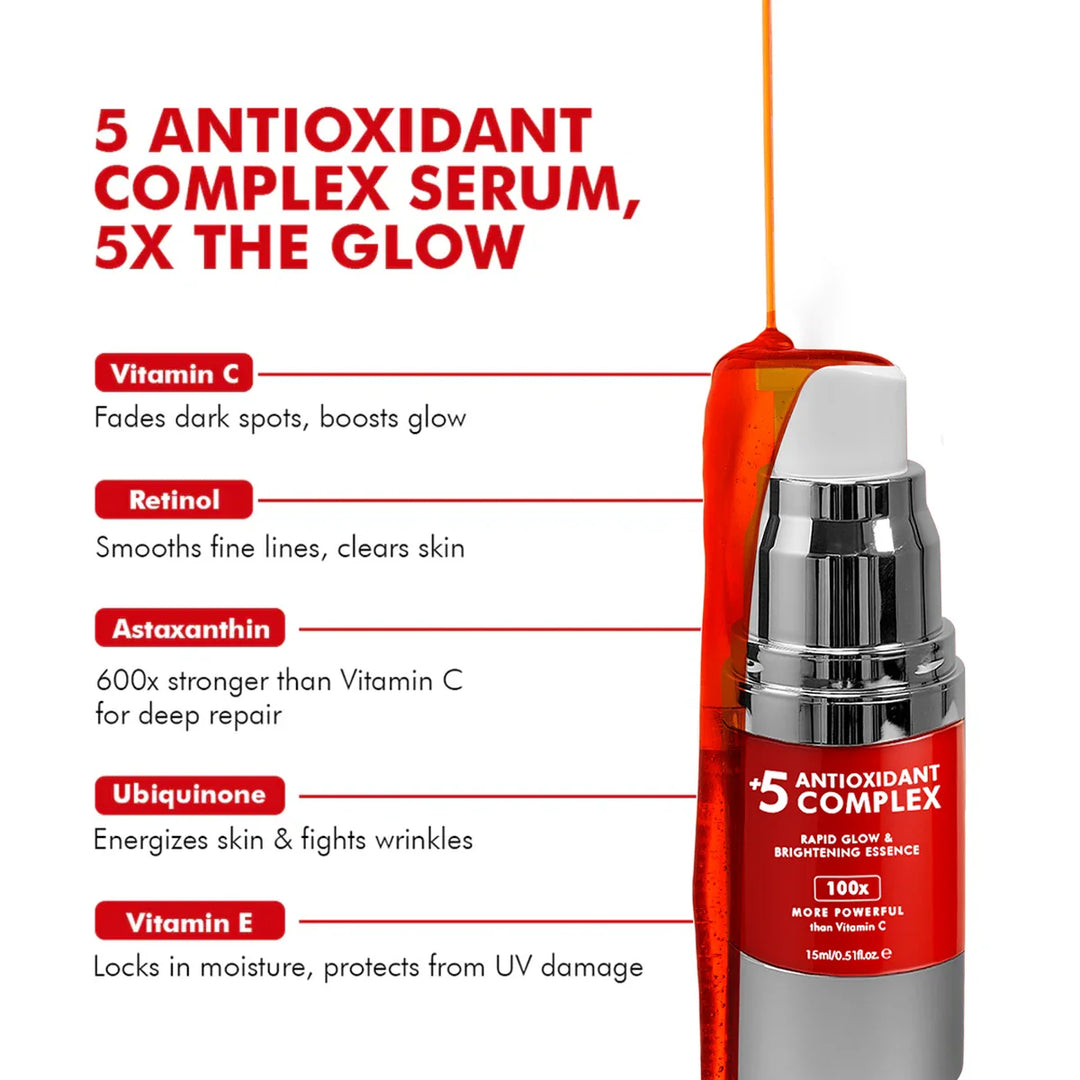 5-Antioxidant & 6-Peptide Serum Combo Mini | 2 x 15 ML