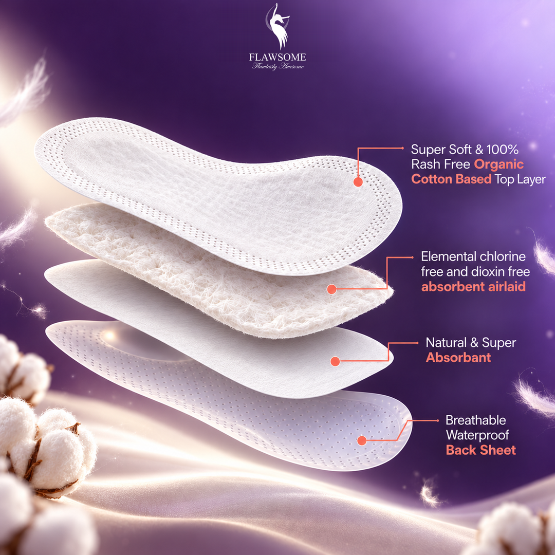 Flawsome - 100% Organic Cotton Panty Liners (Pack of 20/30/60/90)