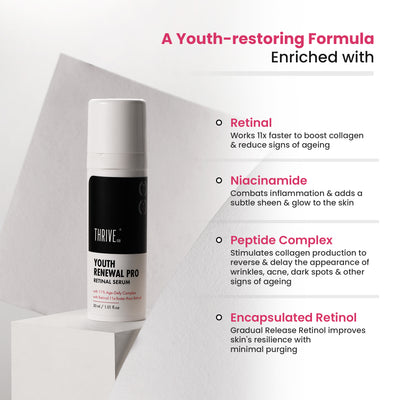 ThriveCo Youth Renewal Serum Pro For Anti-Ageing | Reduce Fine lines, Acne, Wrinkles | Retinal serum: 11X Faster Than Your Retinol Serum | For Seasoned Retinol Users | Men & Women  | 30ml