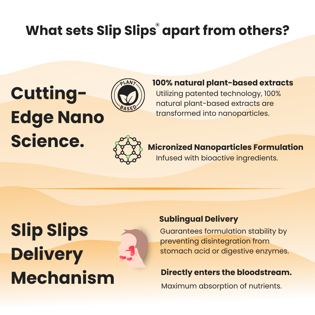 Vitamin D3+B12 Oral Strips | Boost Immunity and Overall Health | 30 Slips