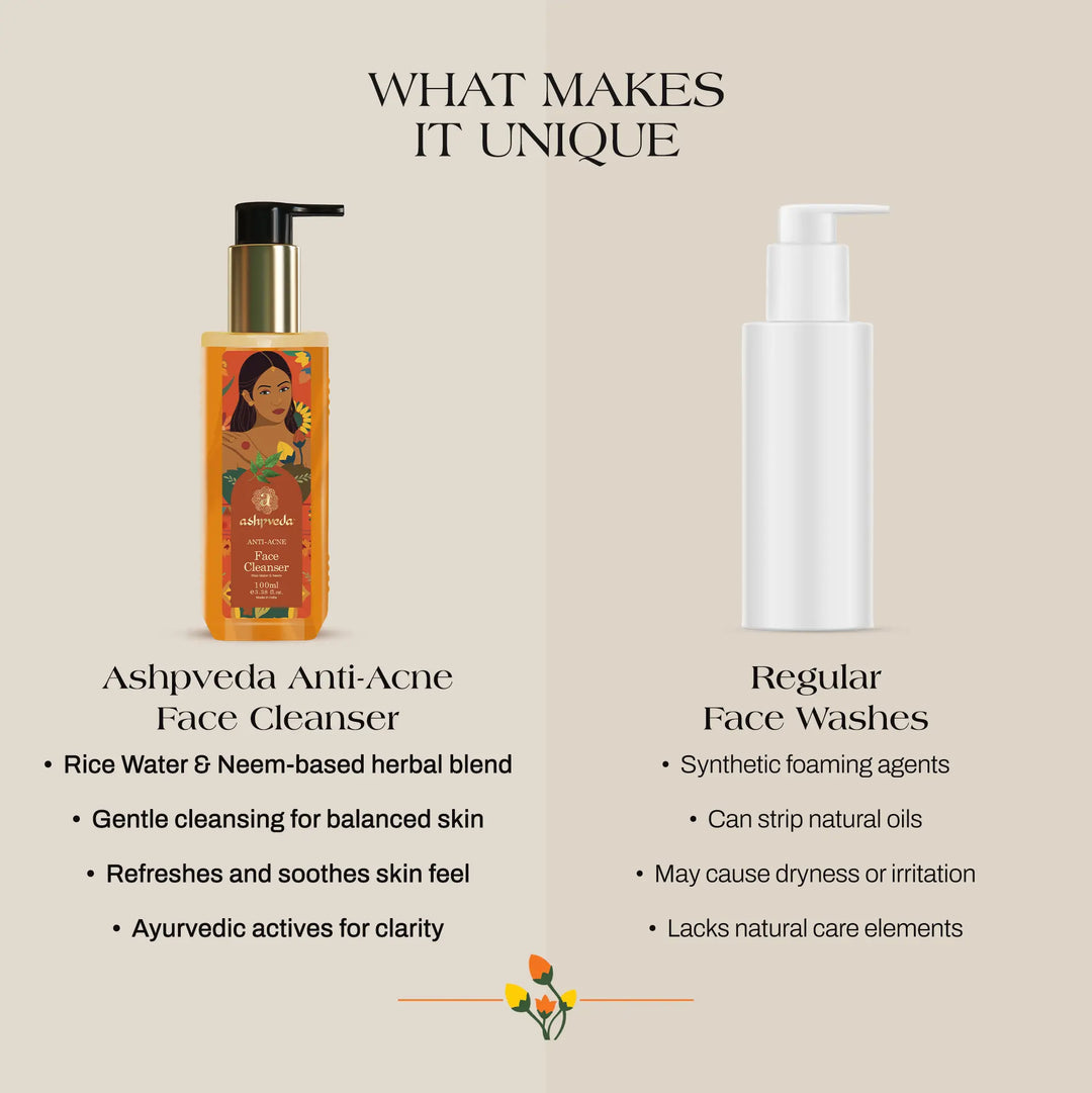 Anti Acne Face Cleanser