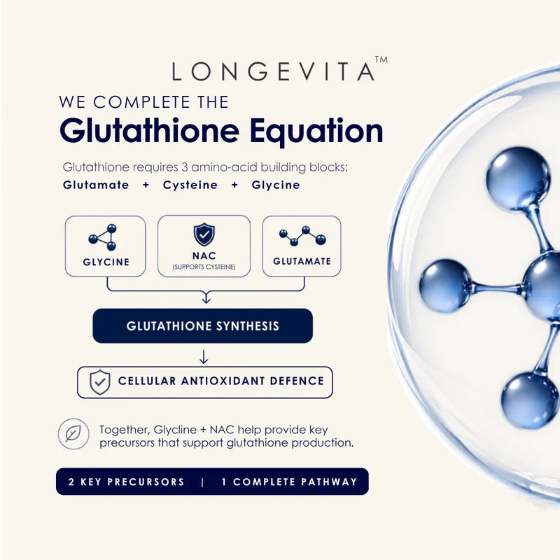 Longevita Glycine + NAC | 1,200 mg GlyNAC Per Serving | Capsules