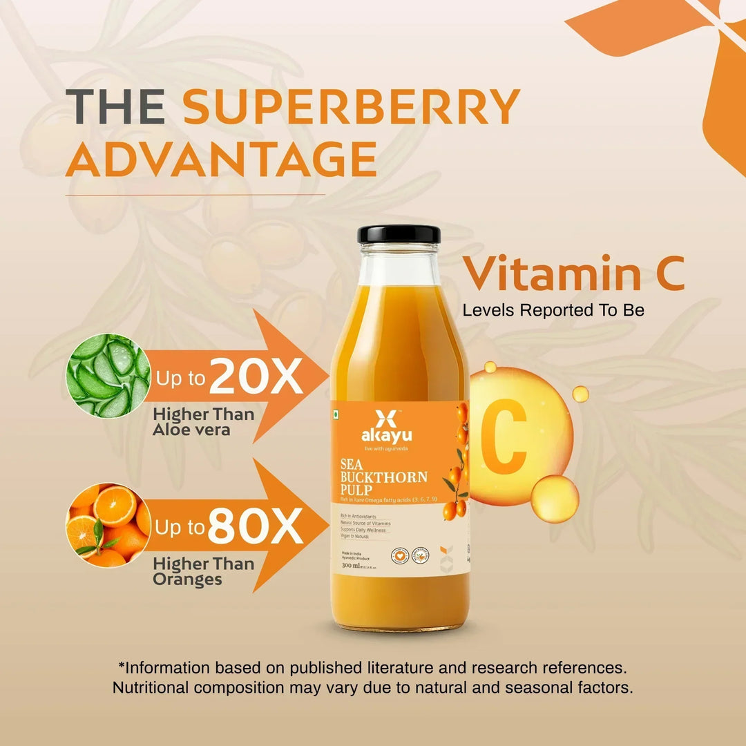 Sea Buckthorn Pulp