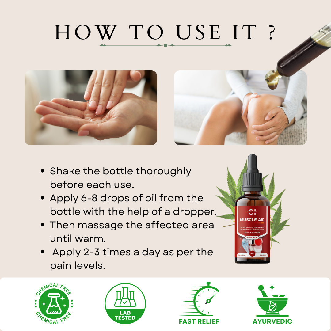 CannazoIndia® Muscle Aid | Top Ayurvedic Pain Relief Oil, Best Medicine for Knee, Muscle, Cervical Spondylitis, Sciatica | 15 ml - 1200mg