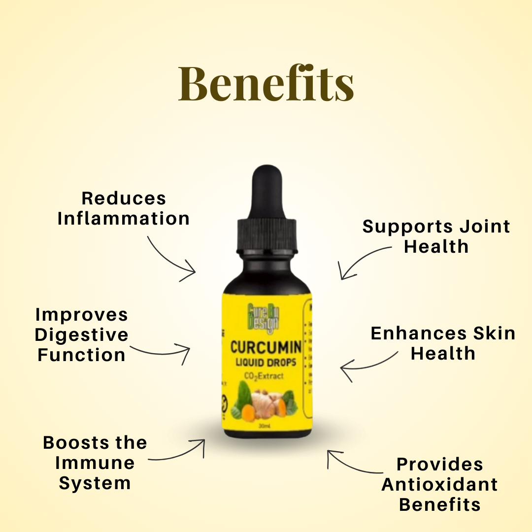 Curcumin supplement.png
