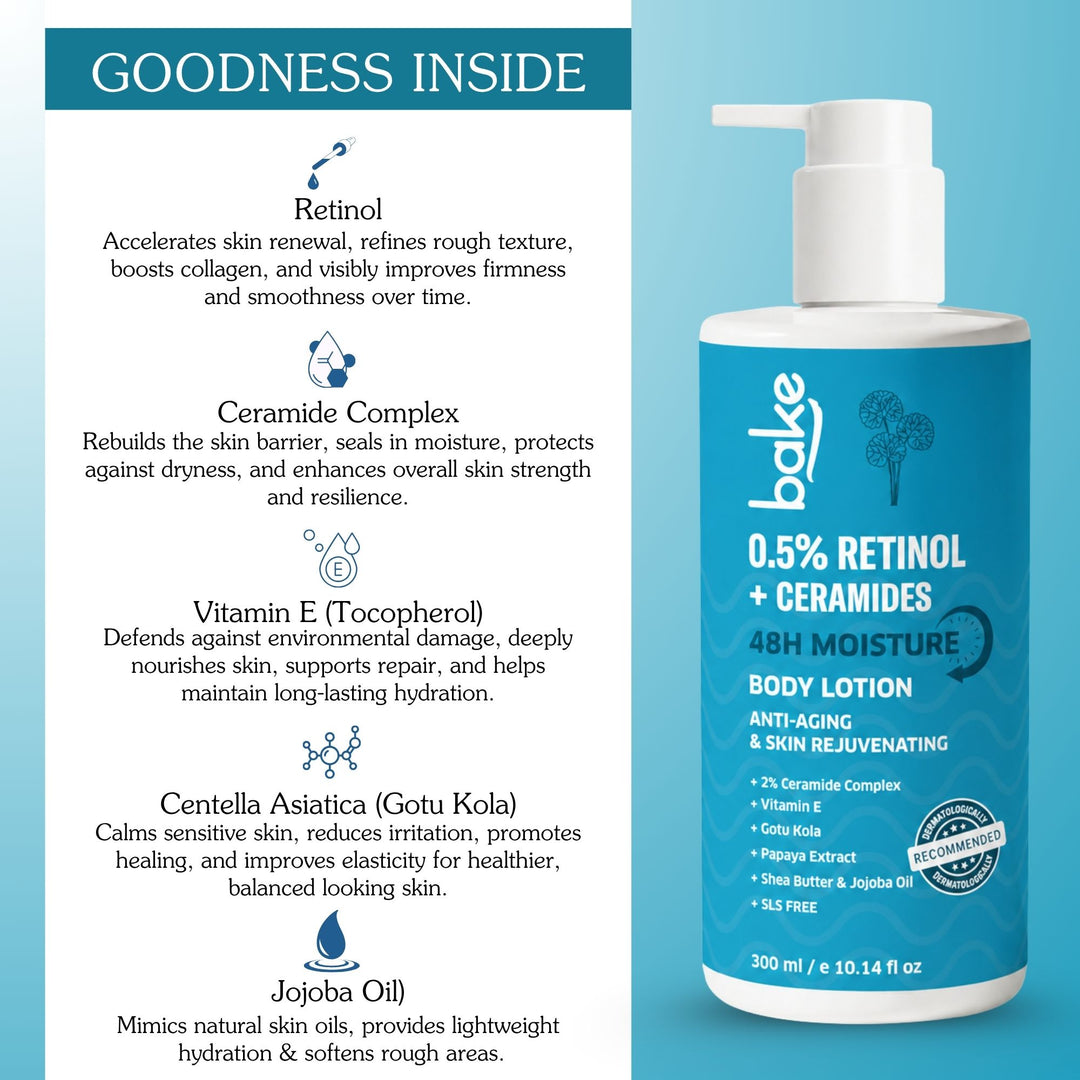 2% Retinol + Ceramides Body Lotion - 200ml