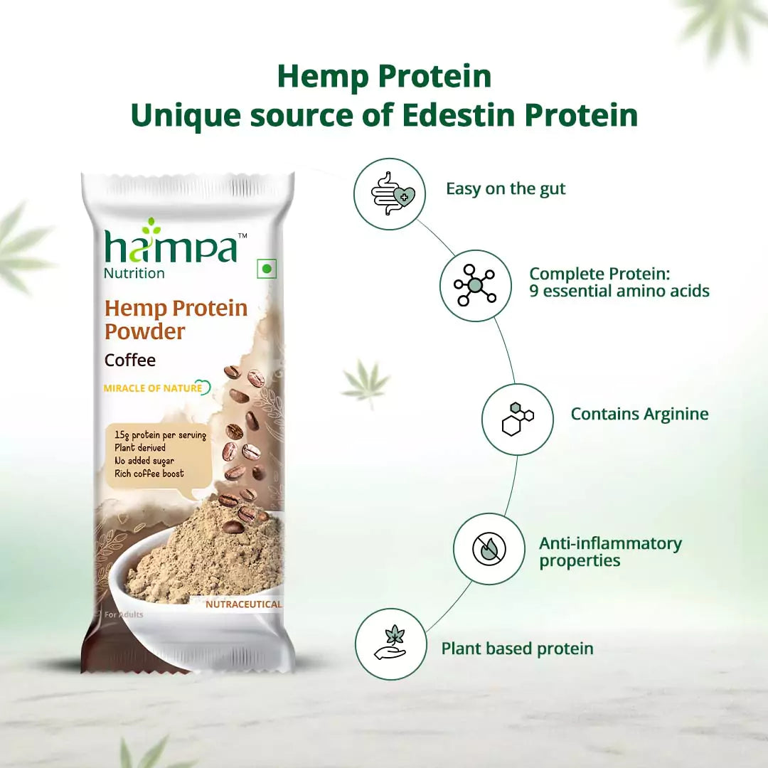 Hemp Protein Powder - Coffee Flavour