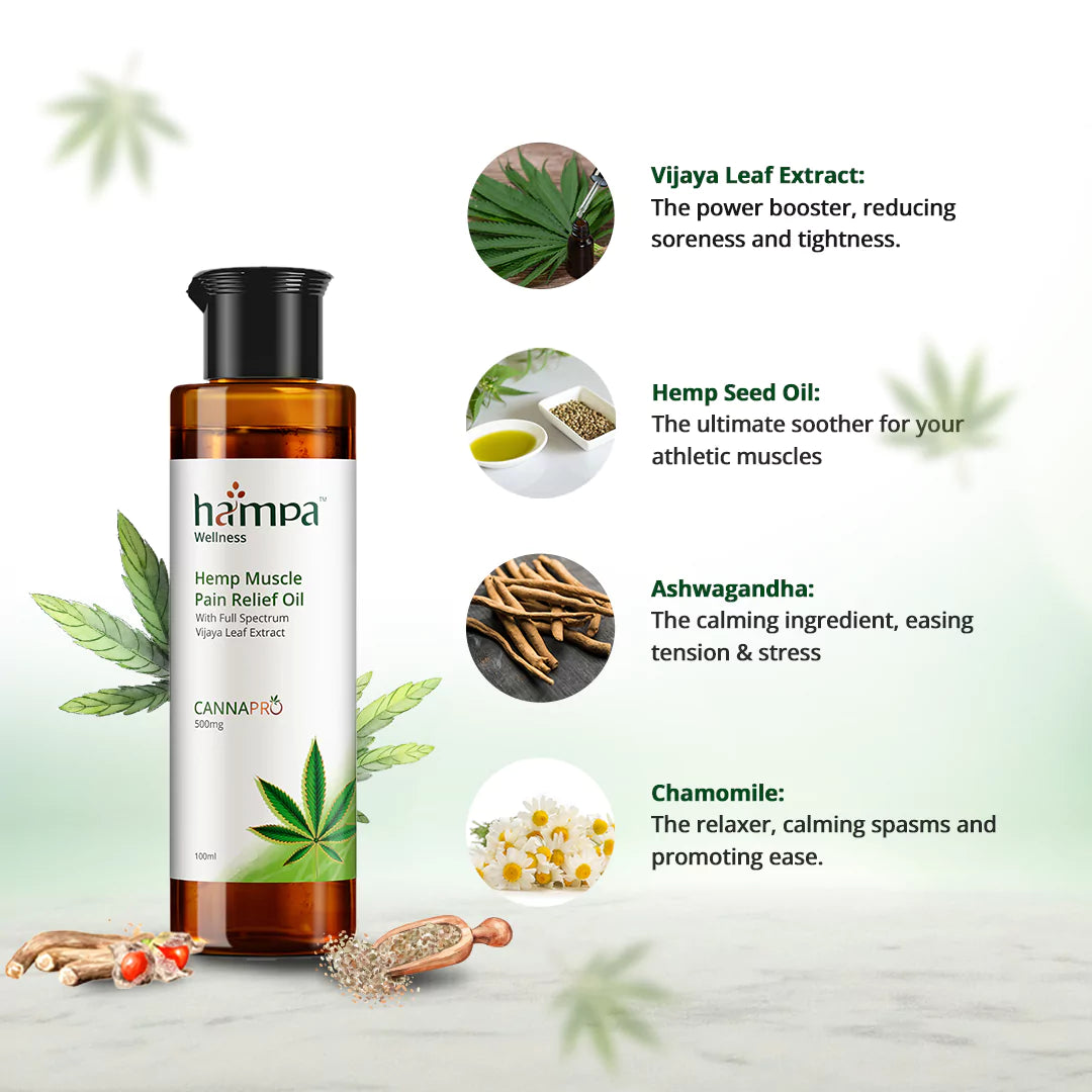 Hemp Muscle Pain Relief Oil – 50ml, 100ml