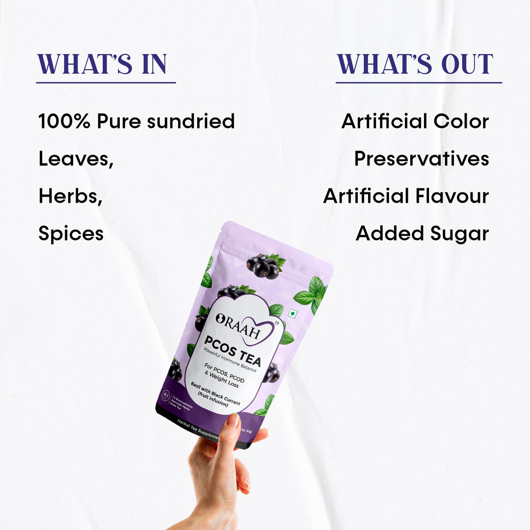 PCOS PCOD Basil with Black currant Tea - 100 Grams