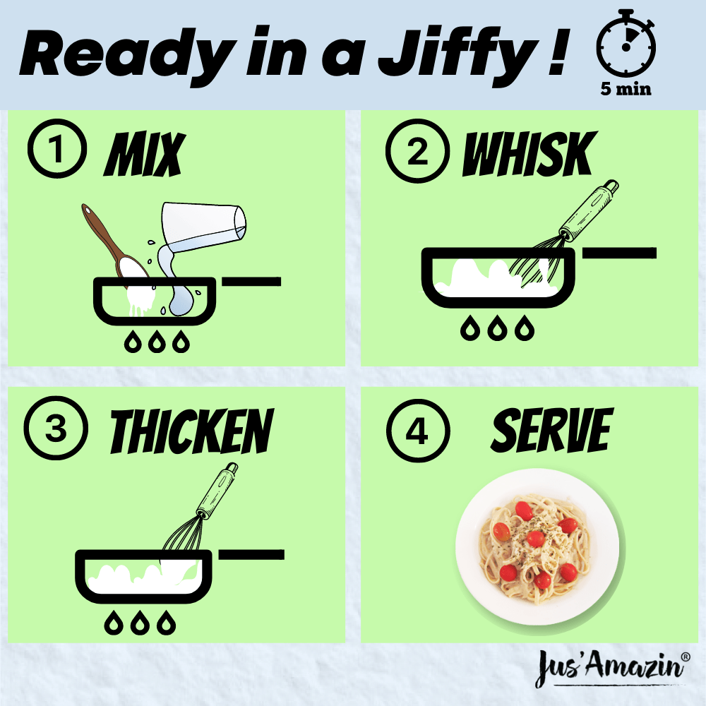 5-Minute Pasta Sauce - Creamy Alfredo - Suspire