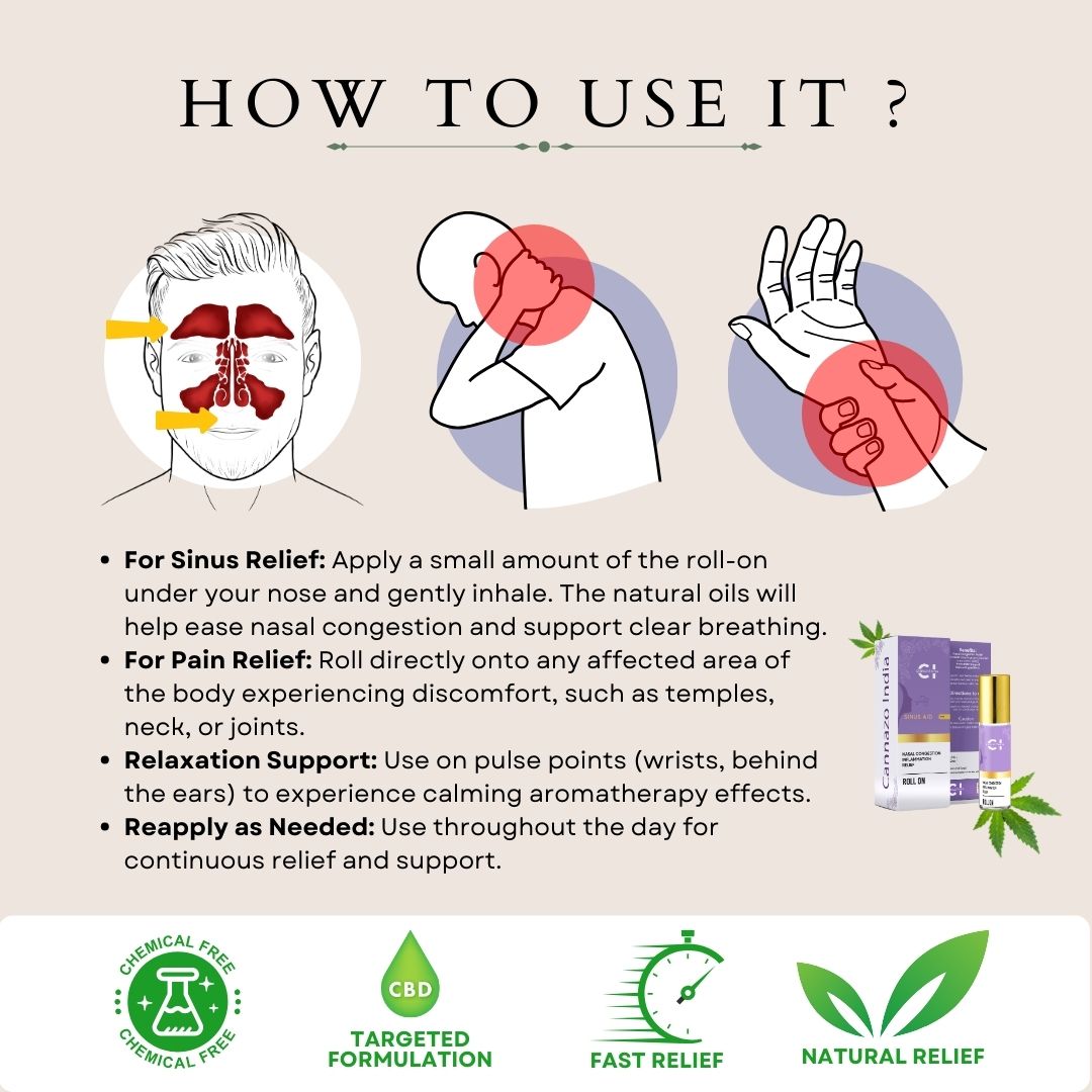 CannazoIndiaSinus Aid Roll-On | Natural Essential Oil Blend for Sinus Relief | Eucalyptus, Vijaya Leaf Extract and Lemongrass | Easy-to-Use Aromatherapy Roll-On for Nasal Congestion | 10ml