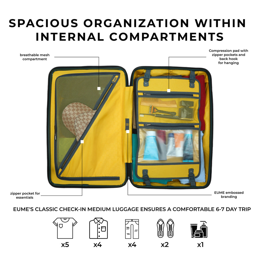 EUME Classic Check-In Medium Luggage