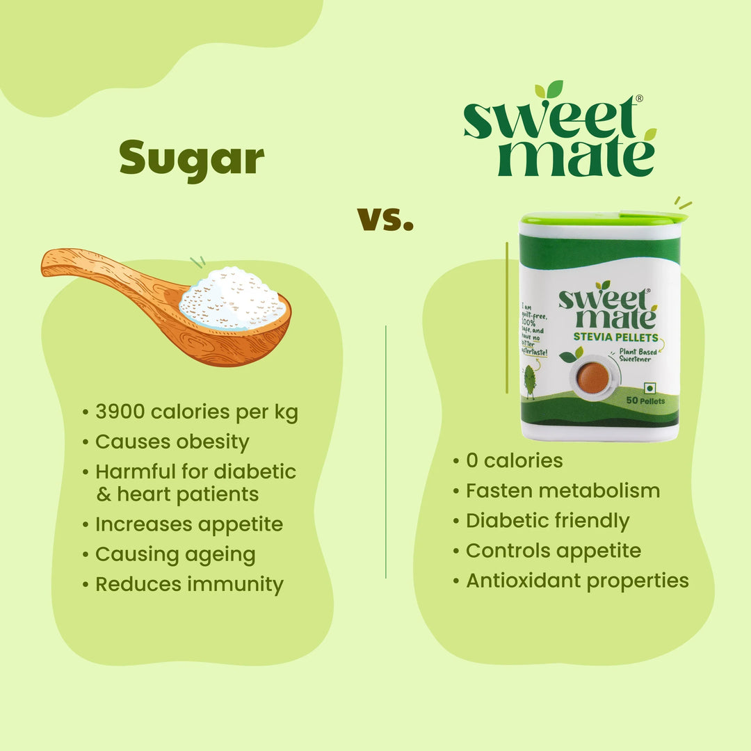 Sweetmate Stevia Sugar Free Natural Tablets (50 tablets)