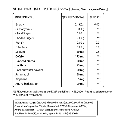 Pure Nutrition Bio Coenzyme Q10 175mg 60 Veg Capsules, High Absorption CoQ10 Supplement with Bioperine® & Arjuna Extract for Heart & Brain Health, Boosts Cellular Energy, Immunity, Male Fertility