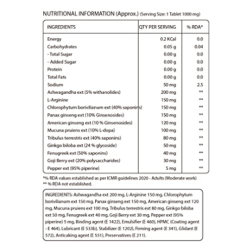 Pure Nutrition Ashwaginseng | Power of Ashwagandha & Double Ginseng with L-Arginine & Tribulus | Supports Improvement in Energy- 60 Veg Tablets