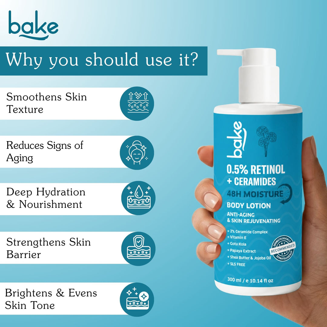 2% Retinol + Ceramides Body Lotion - 200ml