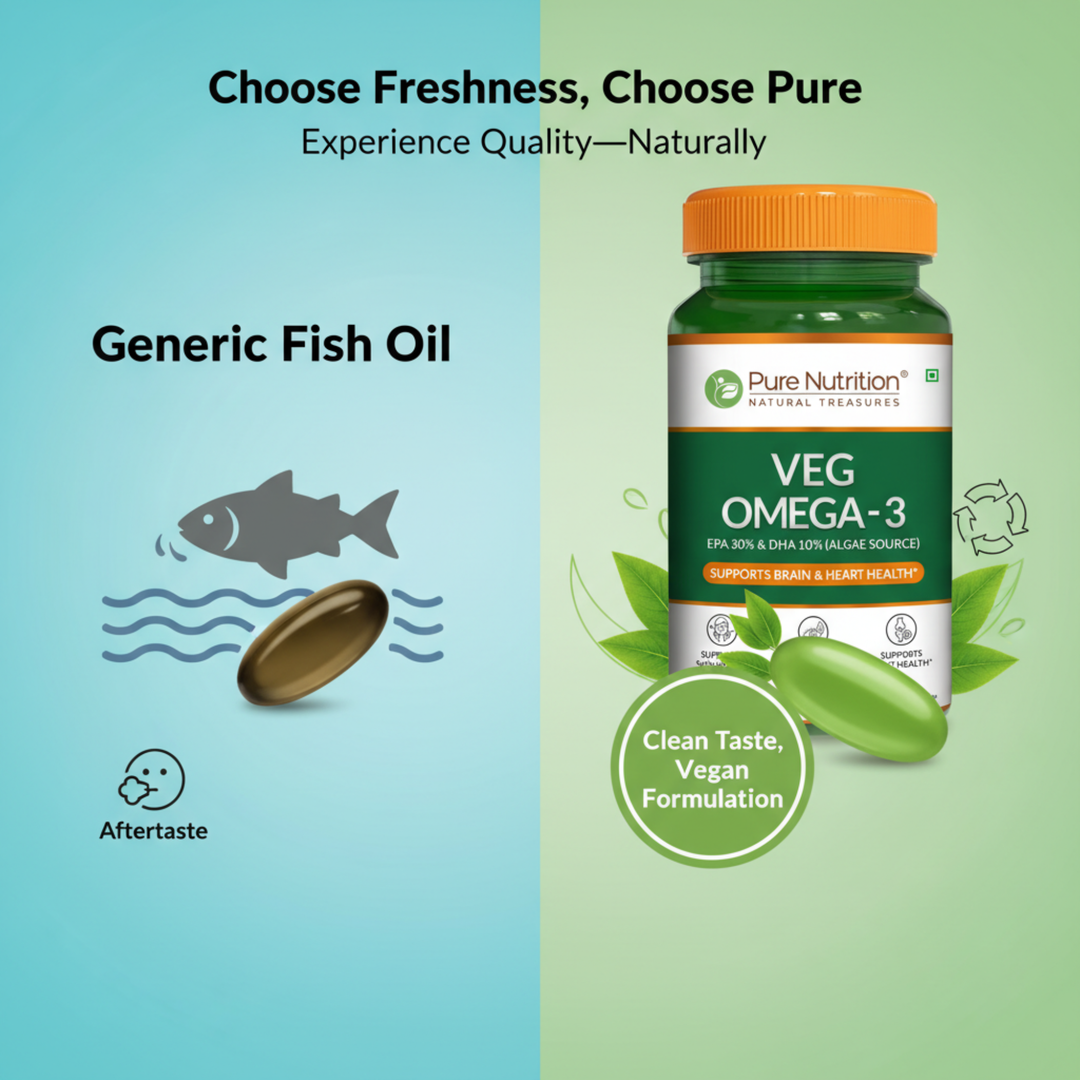 Pure Nutrition Veg Omega-3 1600mg (Algae Source) – EPA 30% & DHA 10%