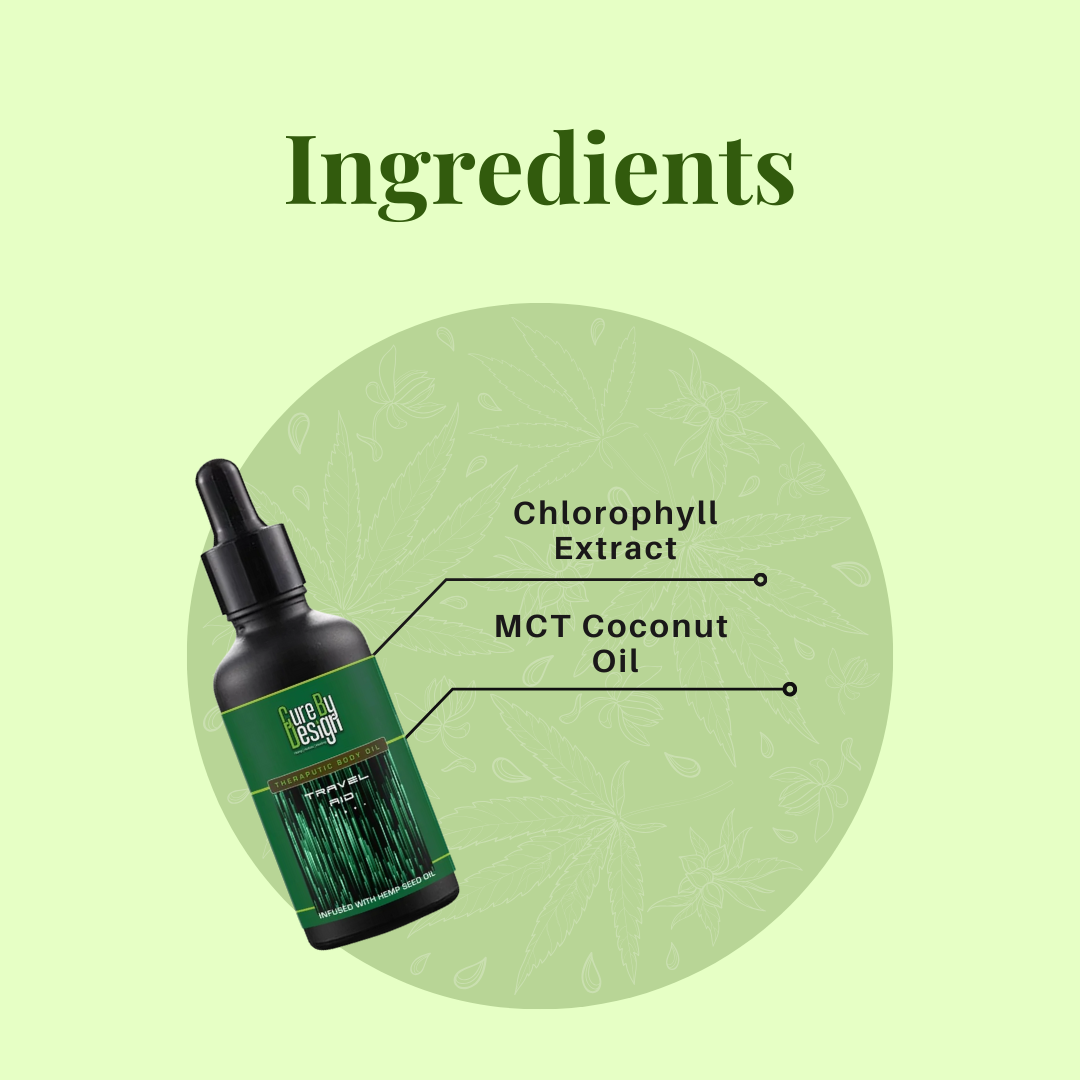 Chlorophyll water cure by desgin.png