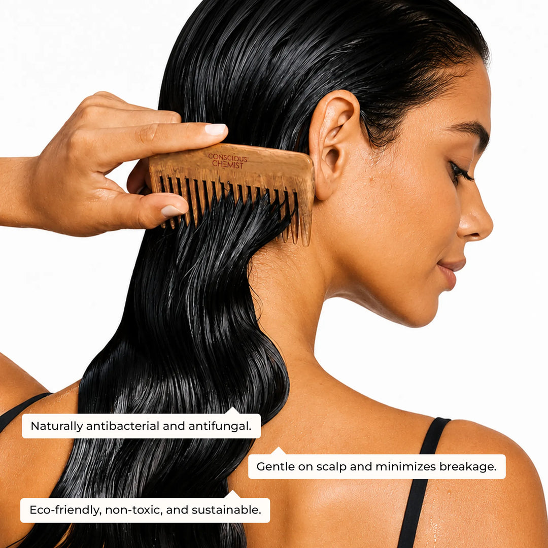 Anti Hairfall PR Kit | 6-in-1 Routine