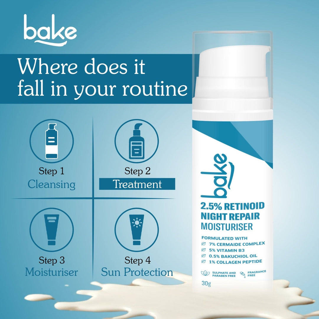 2.5% Retinoid Night Cream Bakuchiol Oil