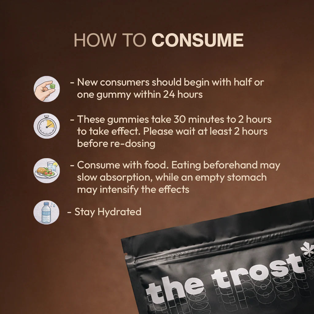 The Trost Kosha Gummies (Mriduvati) - Cola Flavor - 9.26% Extract