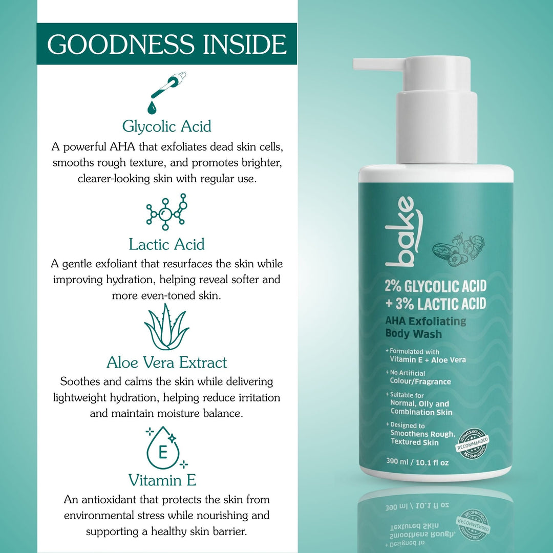 2% Lactic & Glycolic Acid Body Wash