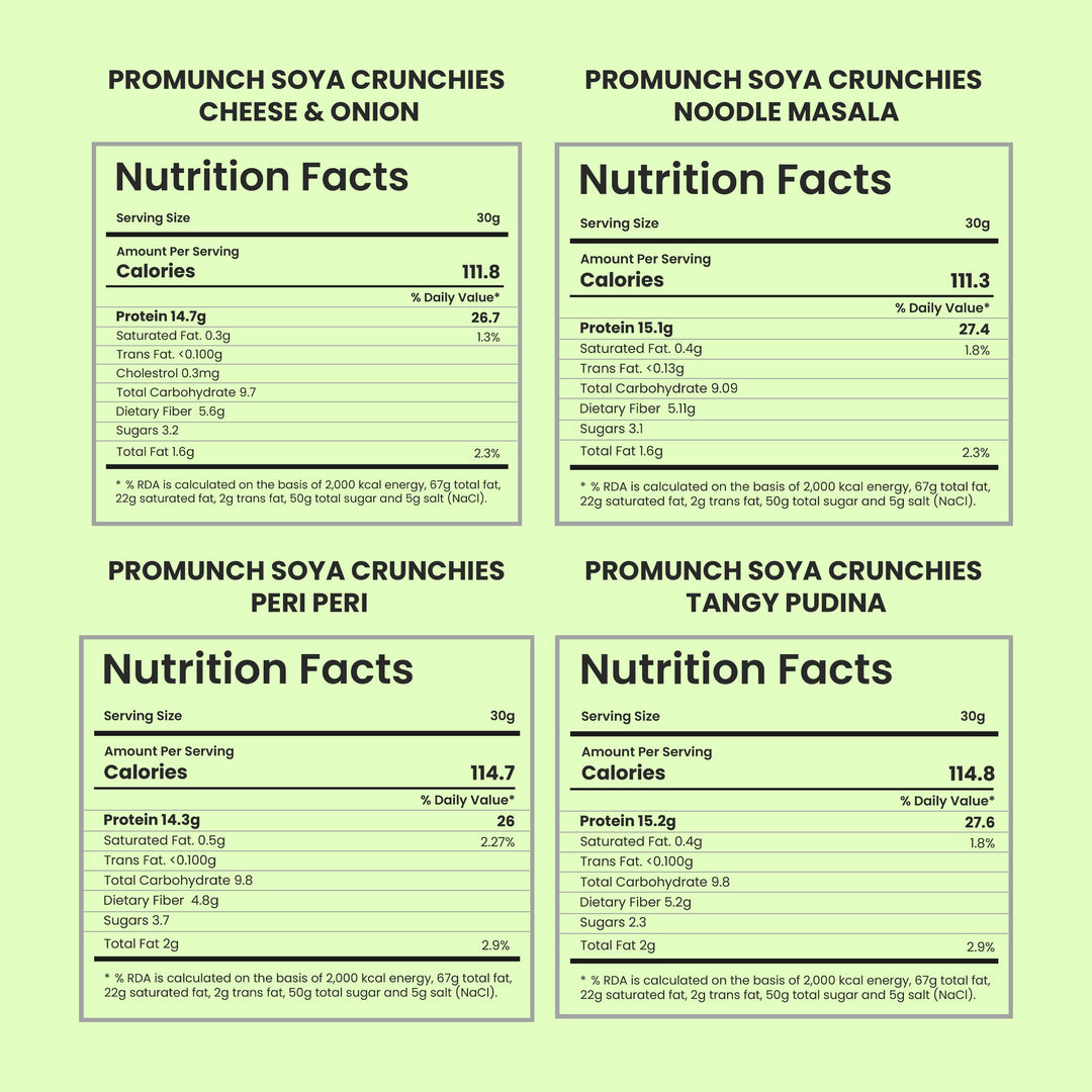 PROMUNCH Travel Combo Pack - (Pack of 12 )30 gm