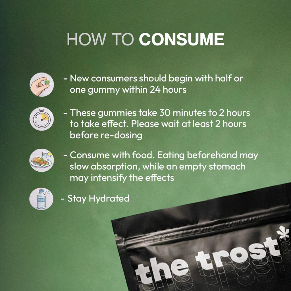 The Trost Kosha (Mint Flavor) Cannabis Gummies (Mriduvati) - 5% Cannabis Extract