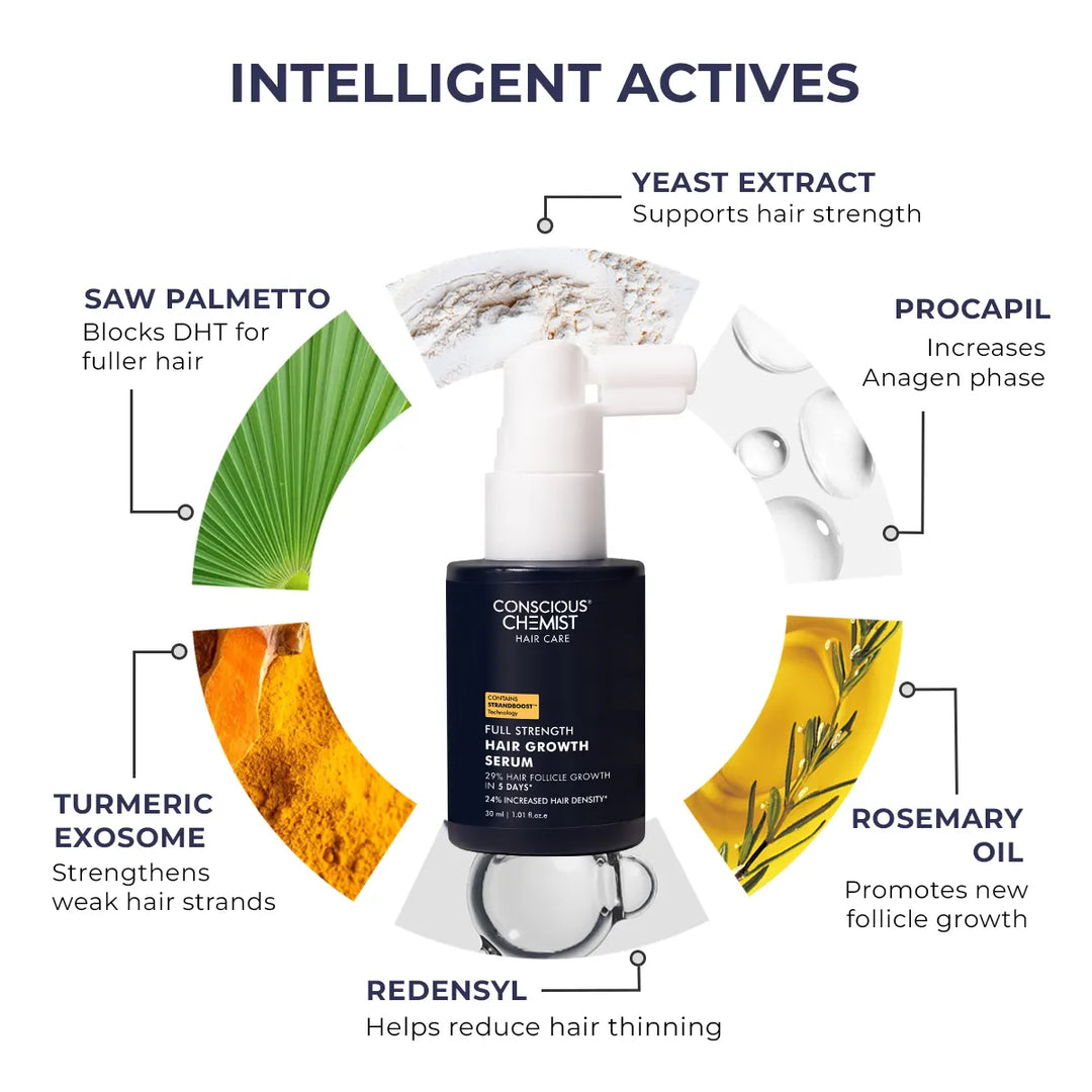 Hair Growth Serum