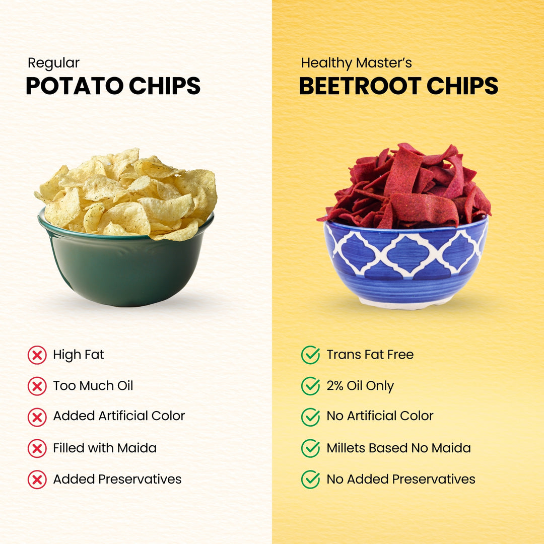 Healthy Master Beetroot Chips - Light and Crispy (Chatpata Spice) | Jain Friendly
