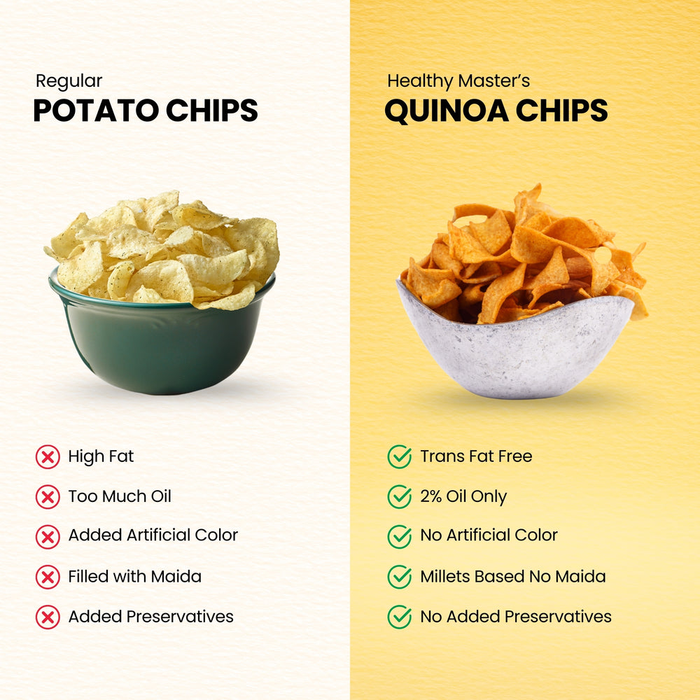 Healthy Master Light & Crispy Quinoa Chips - 200g | Crunchy & Tasty Snack | Millet Chips